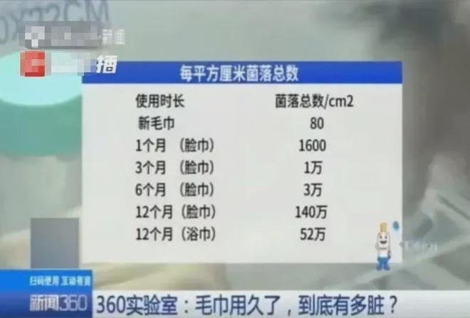 同面料毛巾！我们低价搞到了AG真人直营某东来刚上架的(图17)